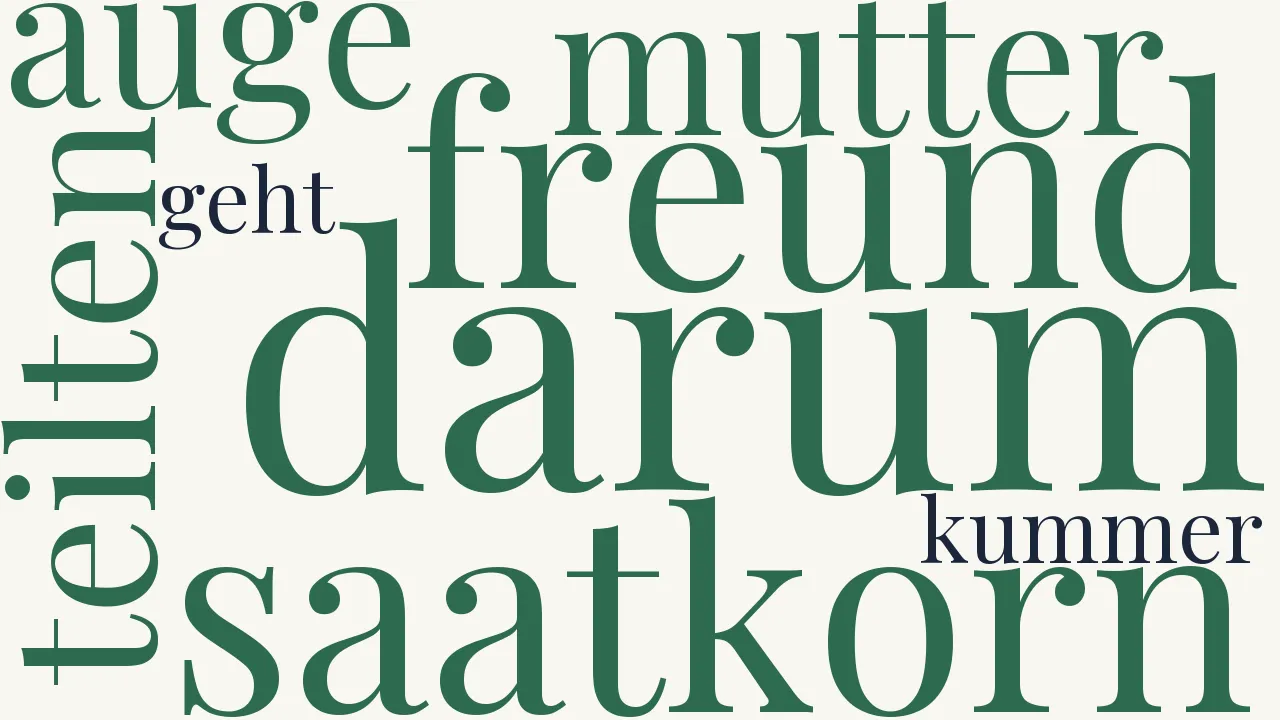 Wortwolke zu Buch des Krieges