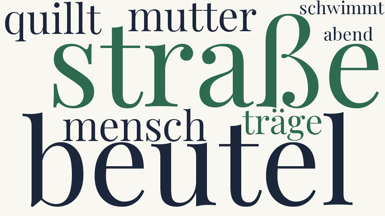 Wortwolke zu Der Briefbeutel
