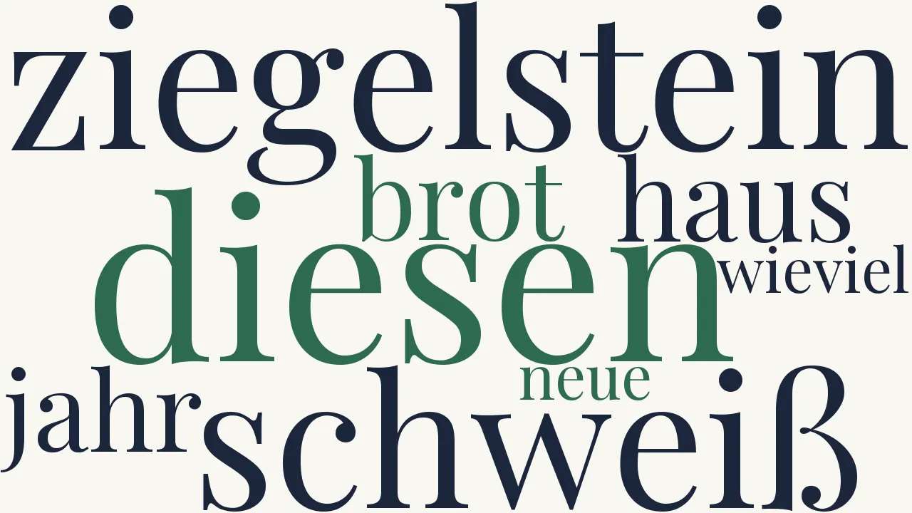 Wortwolke zu Die Ahnen des Hauses