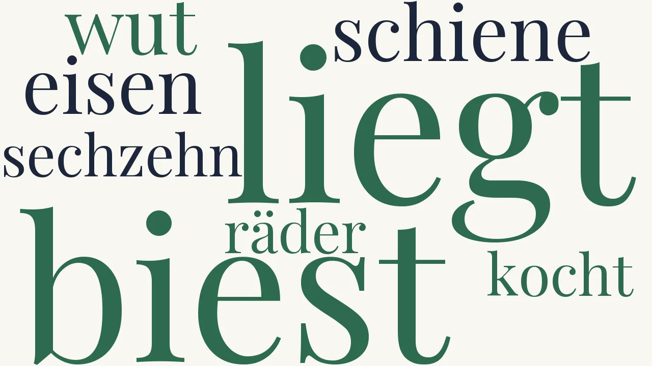 Wortwolke zu Die Lokomotive