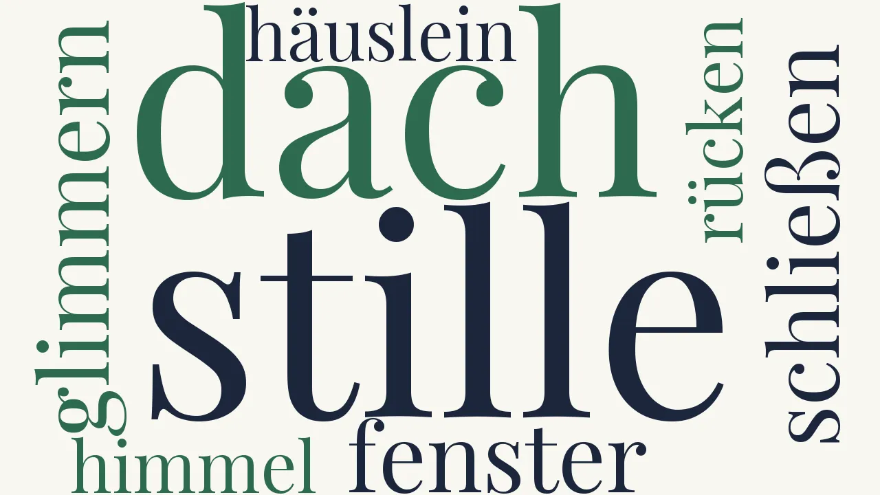 Wortwolke zu Dorfabend