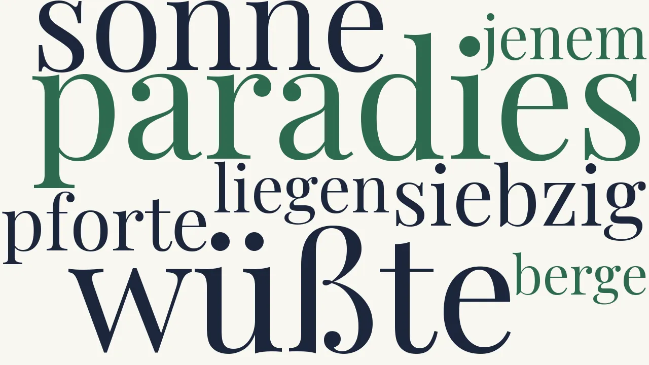 Wortwolke zu Du Paradies