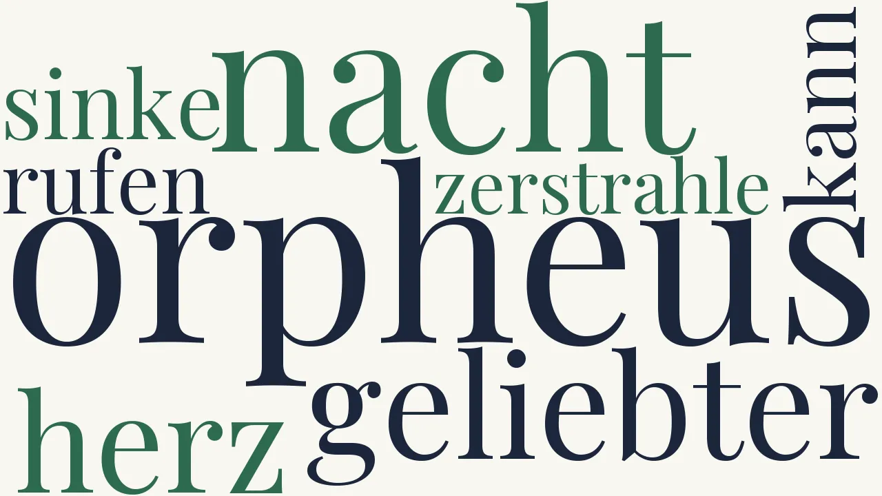 Wortwolke zu Euridyke