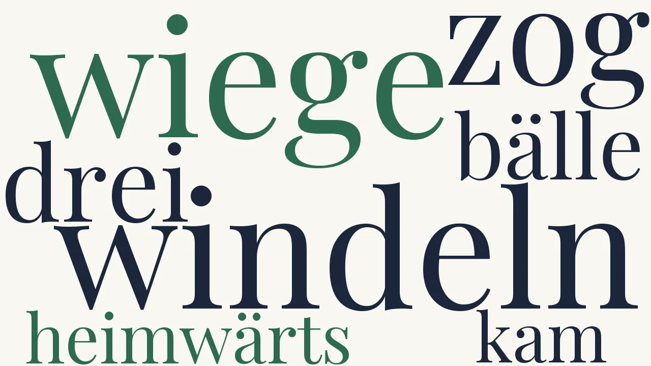Wortwolke zu Des Klephten Gaben