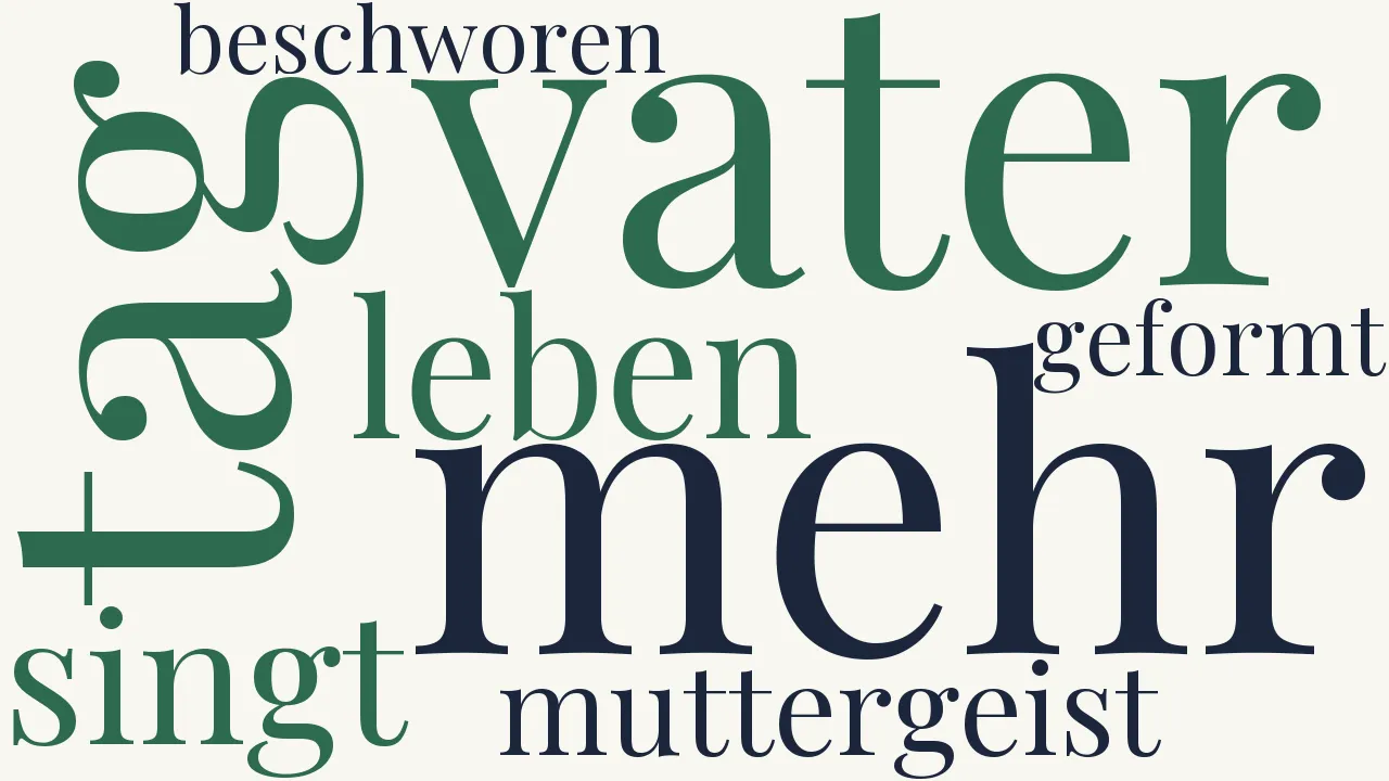 Wortwolke zu Horch: deine Seele