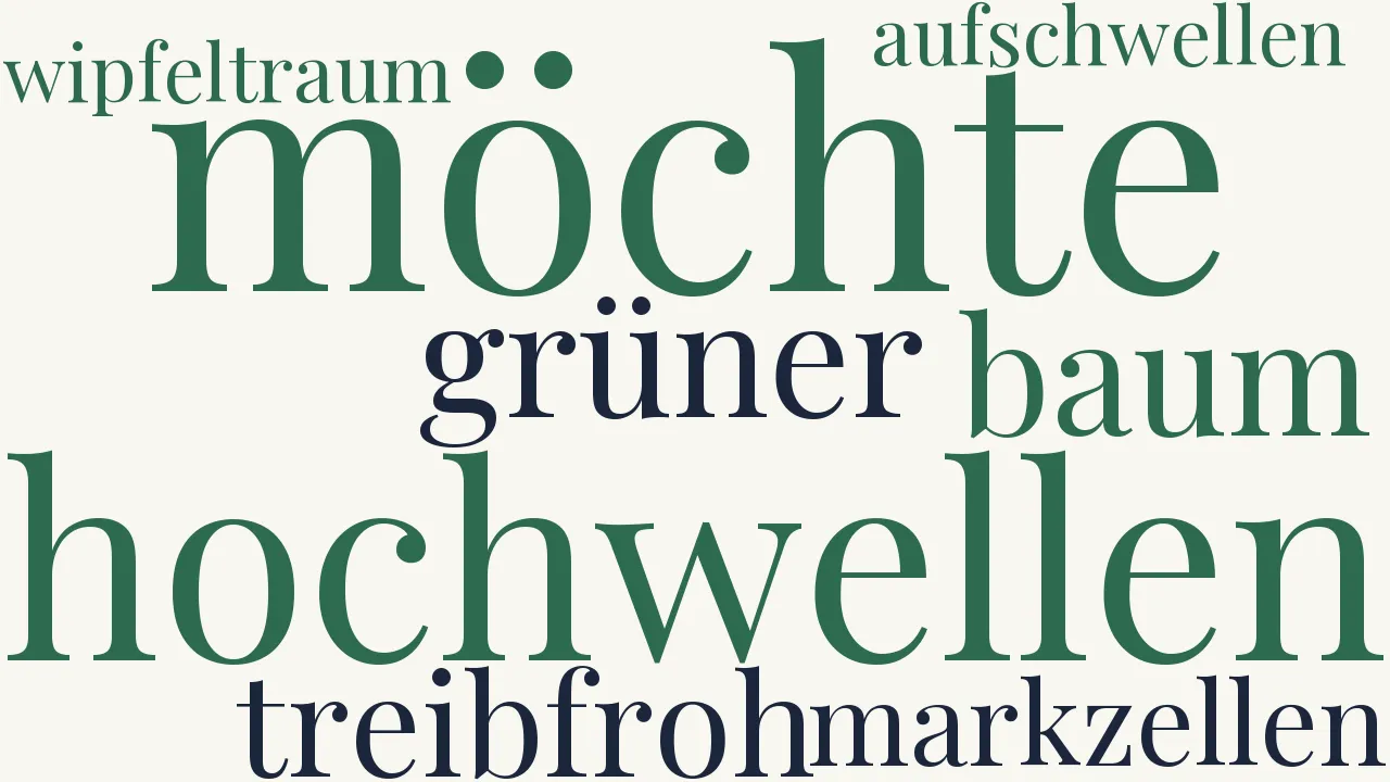 Wortwolke zu Ich möchte hundert Arme breiten
