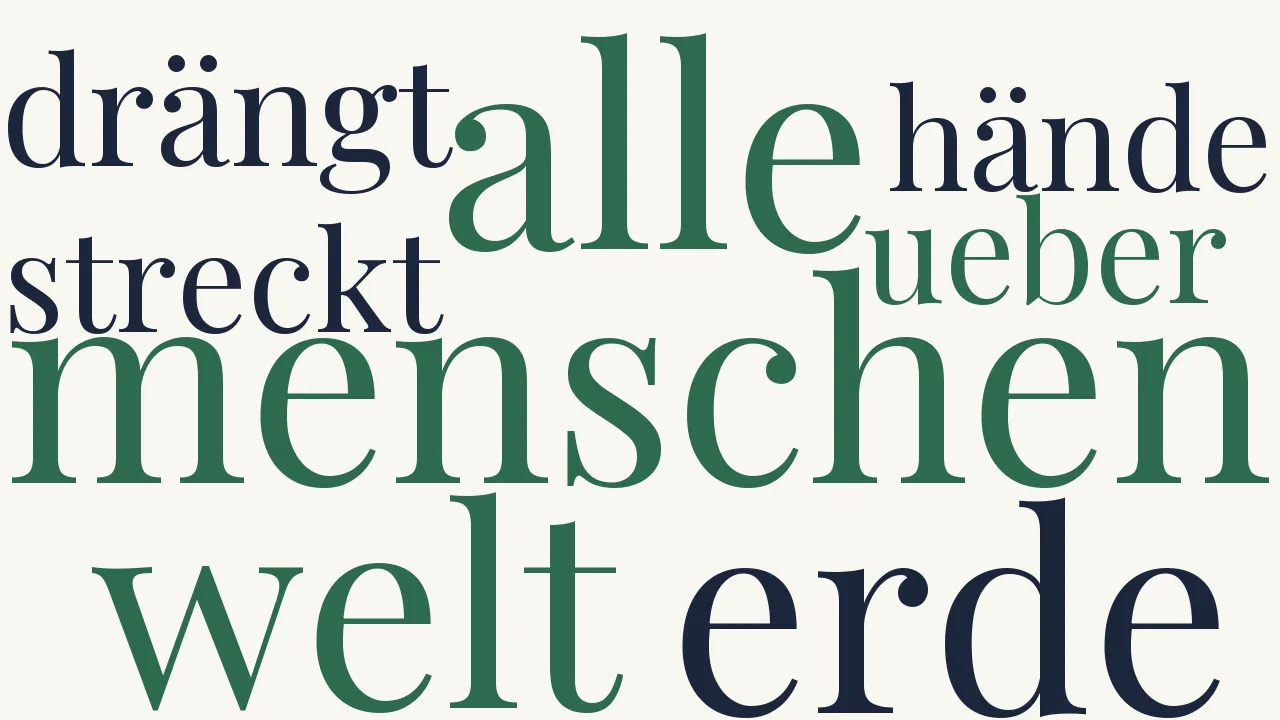 Wortwolke zu Mensch zu Mensch
