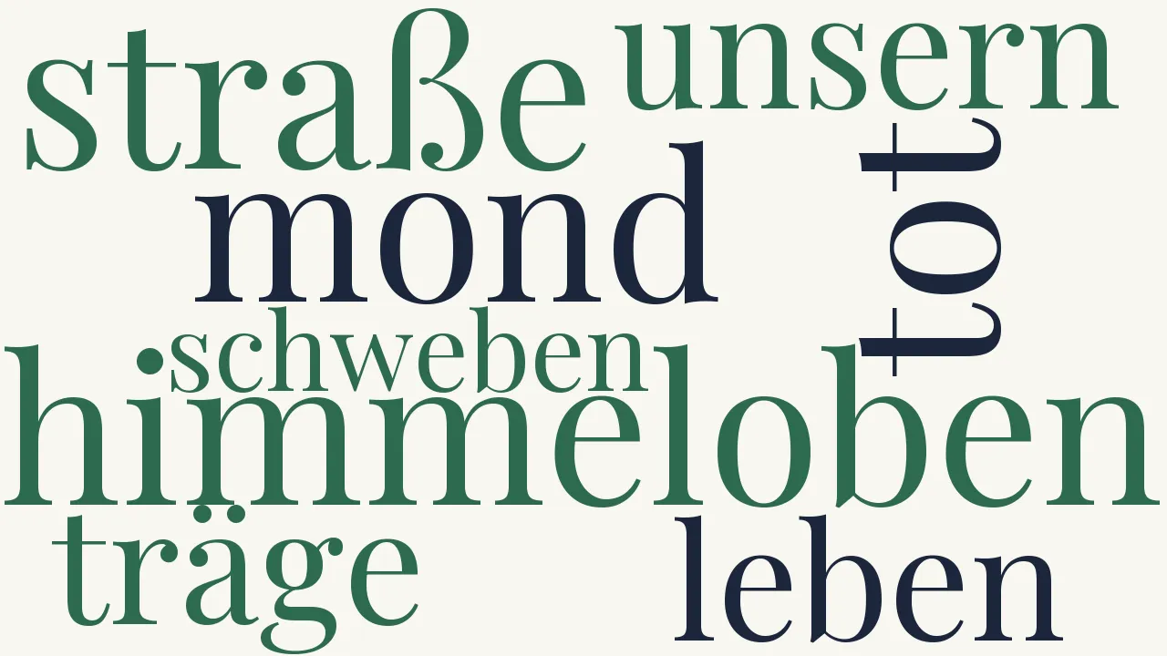 Wortwolke zu Nachtgedanken