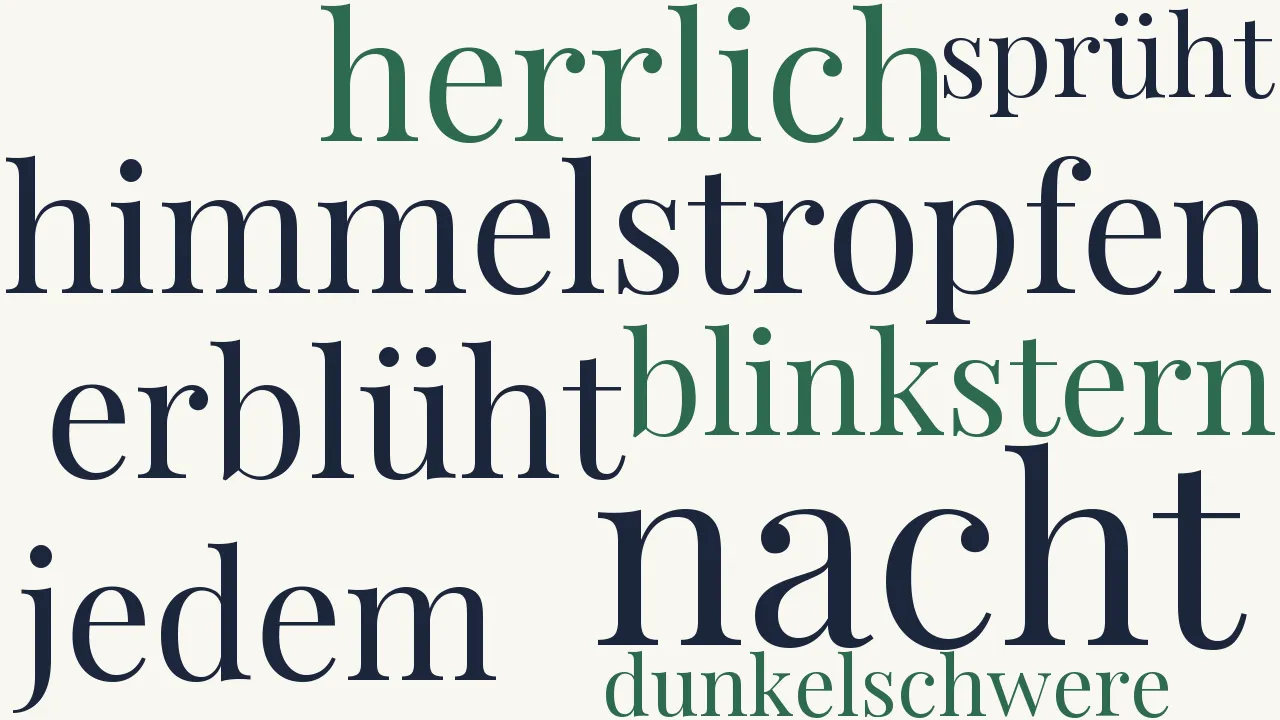 Wortwolke zu Nachtsegen
