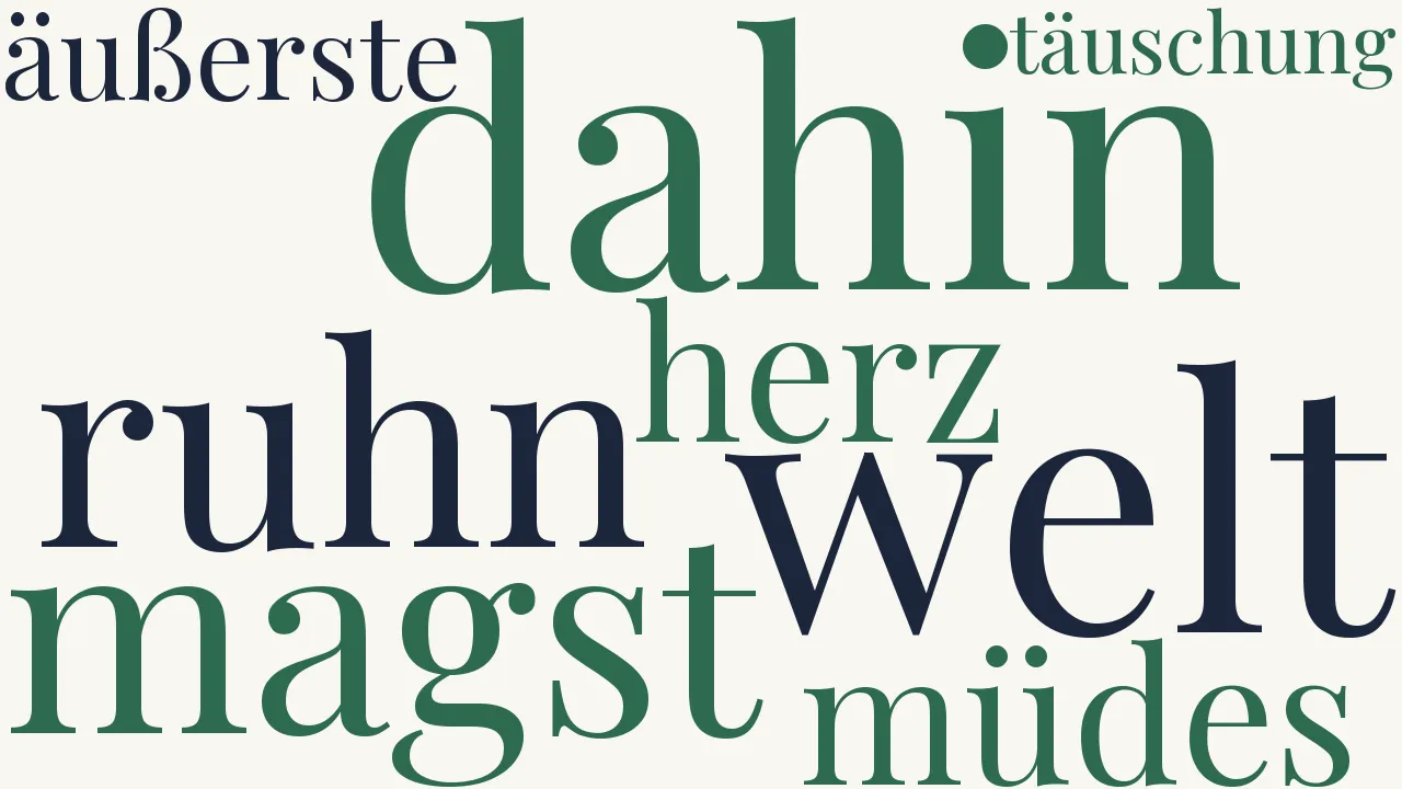 Wortwolke zu An sich selbst
