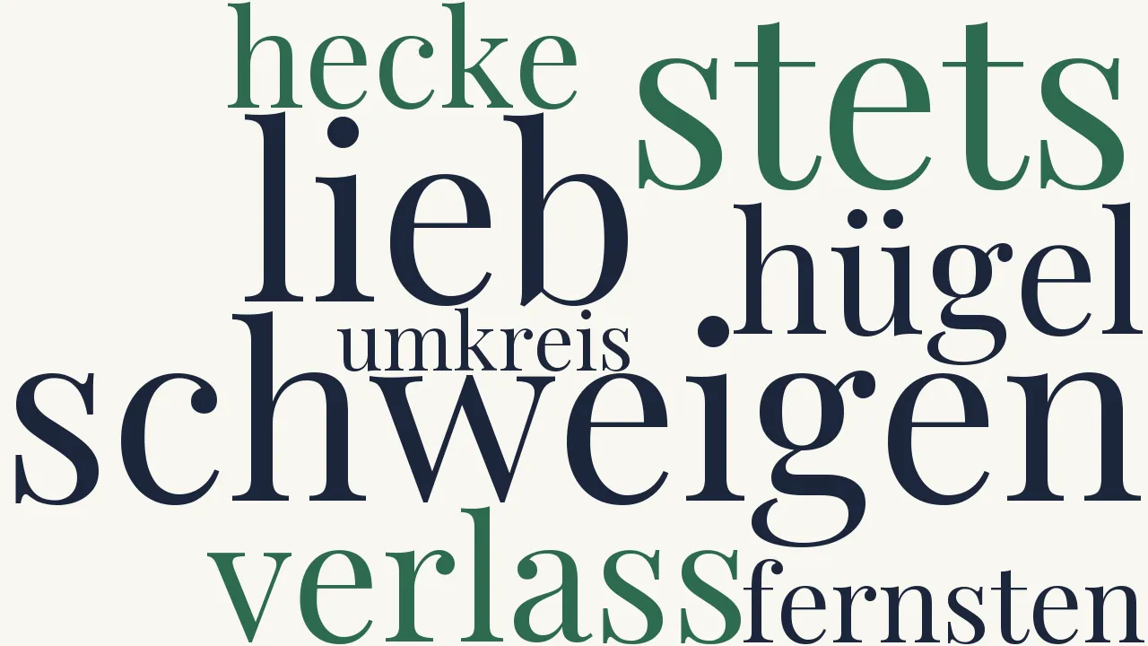Wortwolke zu Das Unendliche