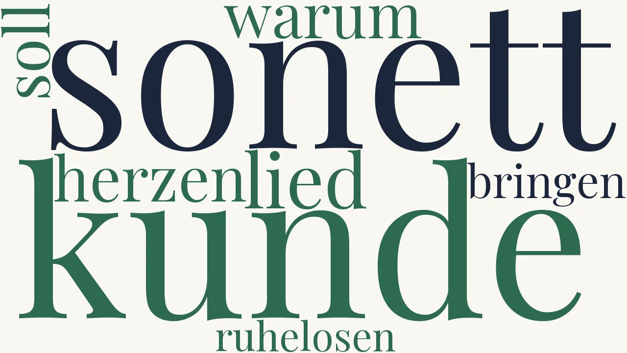 Wortwolke zu Der Entfernten
