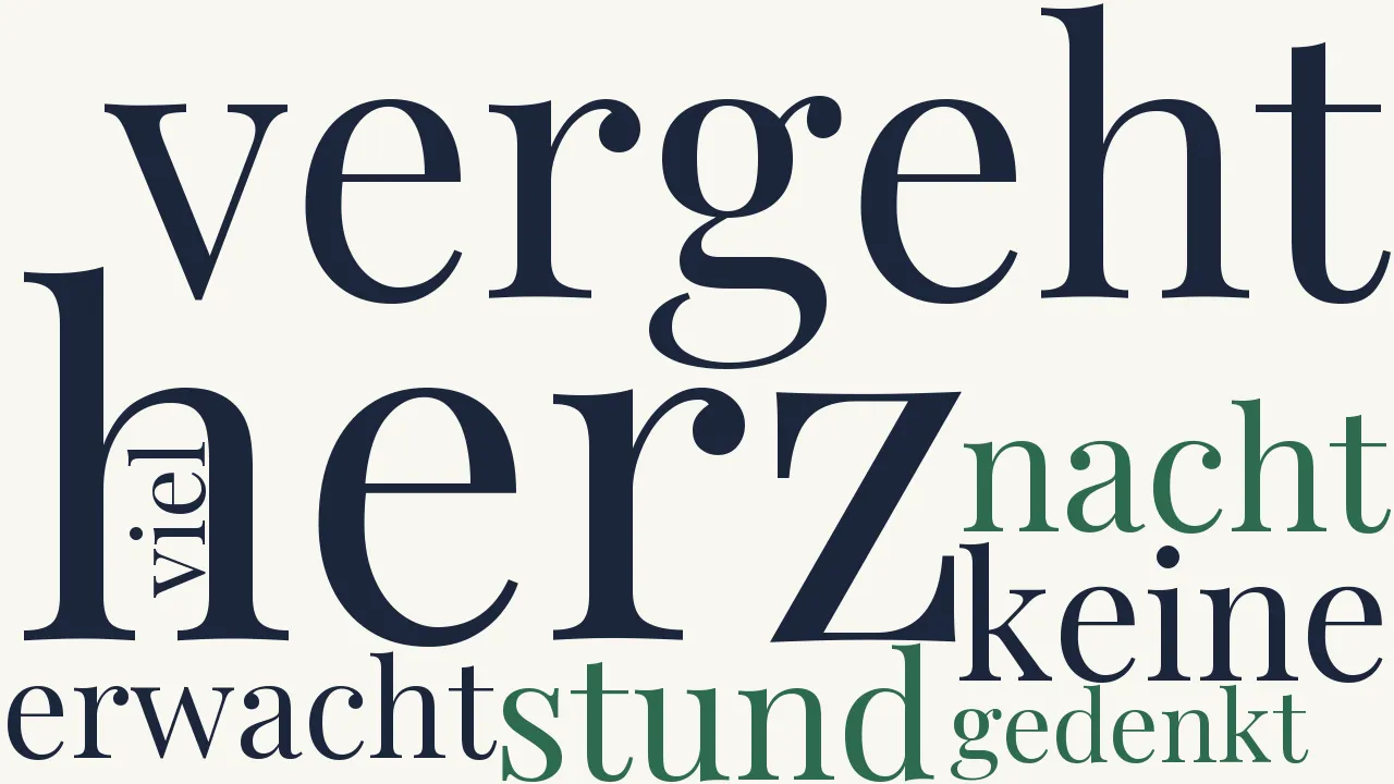 Wortwolke zu Es vergeht keine Stund′ in der Nacht...