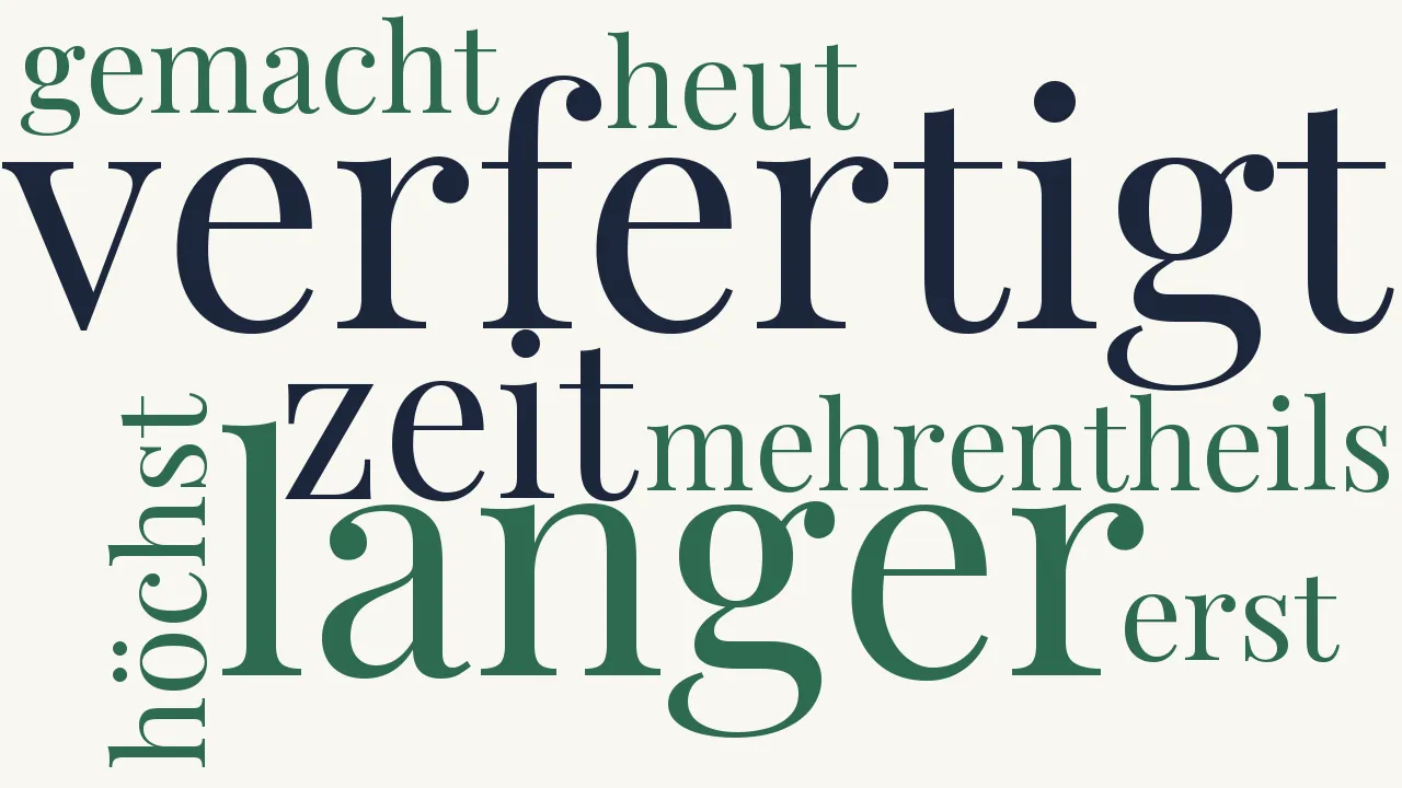 Wortwolke zu Räthsel