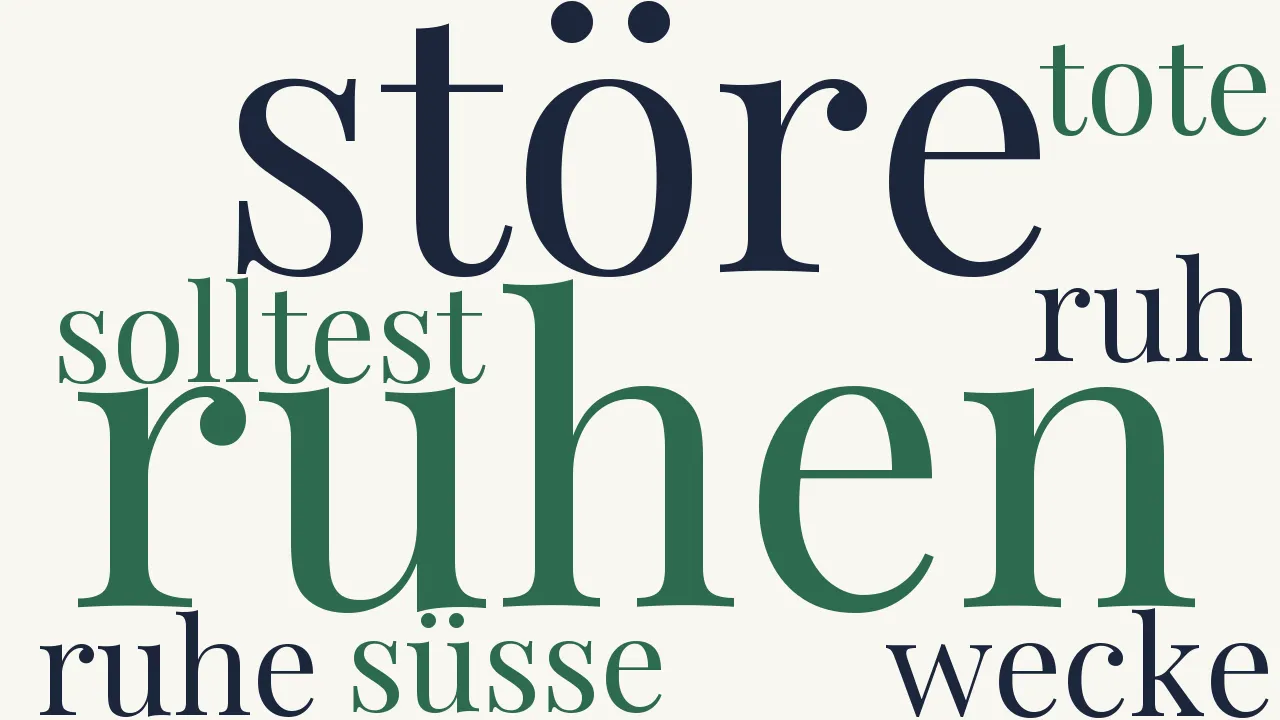 Wortwolke zu Auf den Tod der Luise Scheidegger