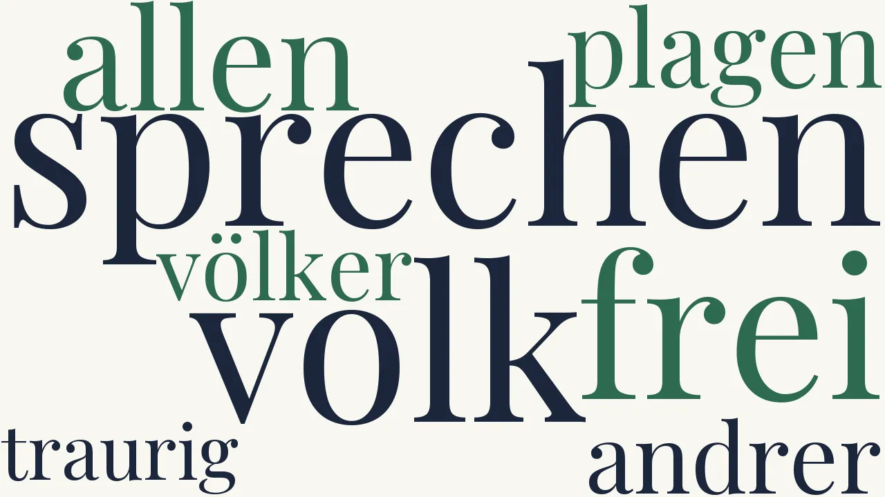 Wortwolke zu Auf die Motten