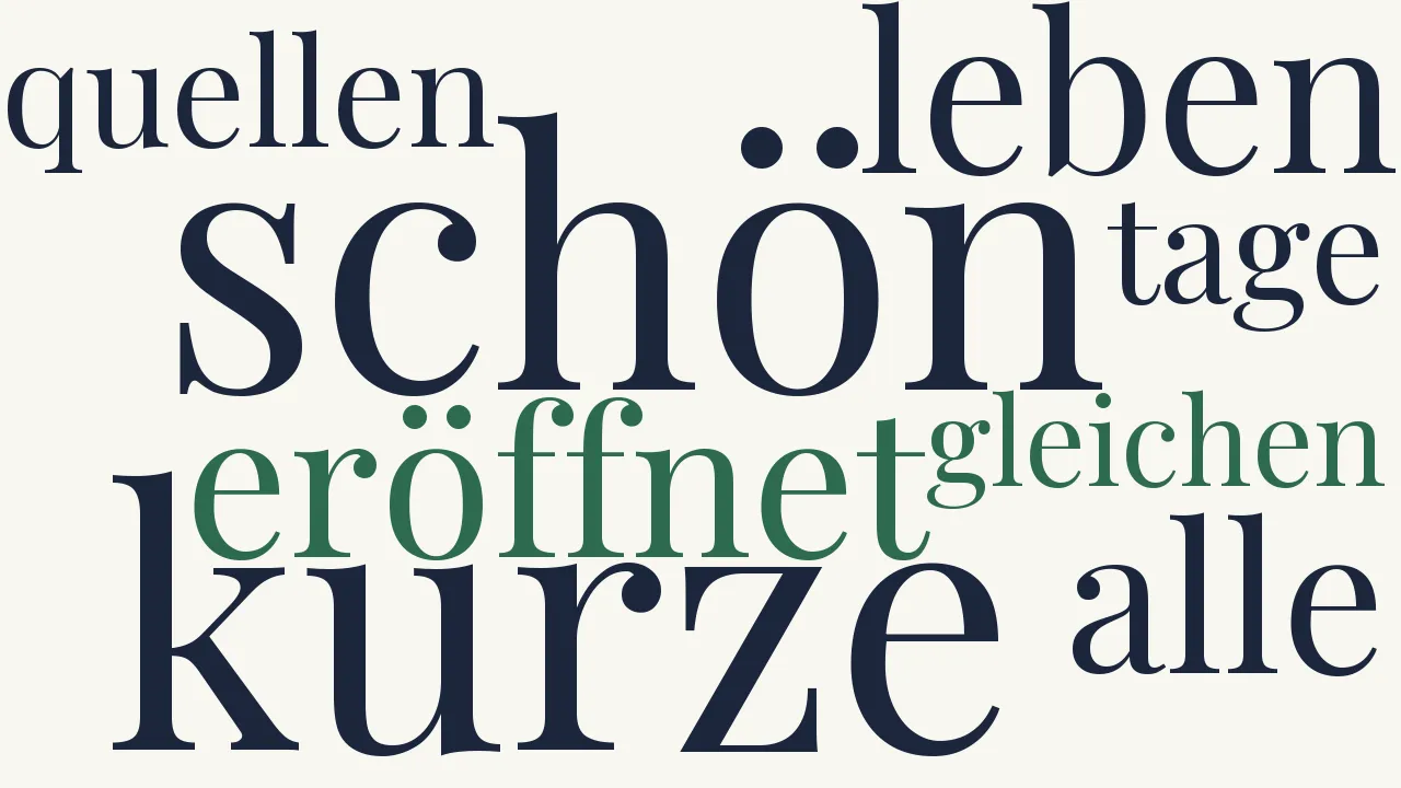 Wortwolke zu Dankbares Leben