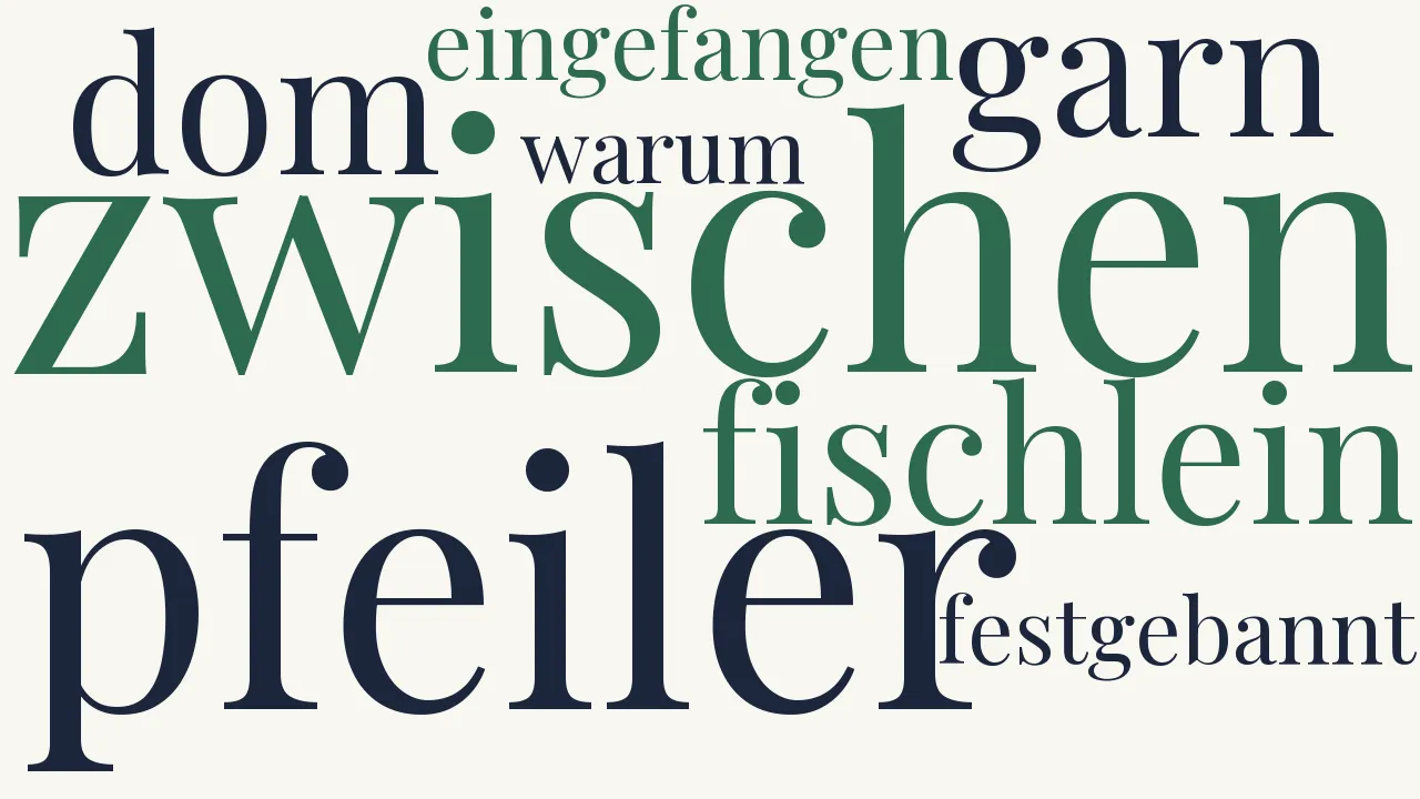Wortwolke zu Der Kirchenbesuch