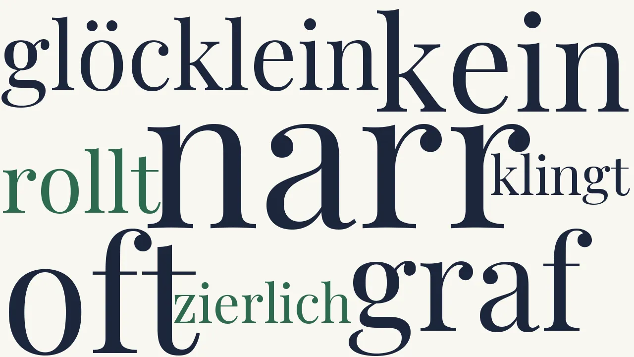Wortwolke zu Der Narr des Grafen von Zimmern