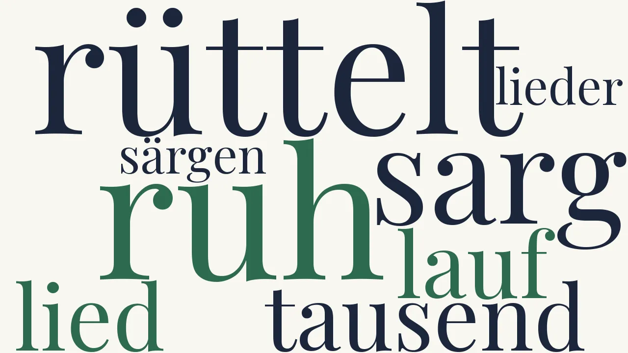 Wortwolke zu Die beiden Sängerheere