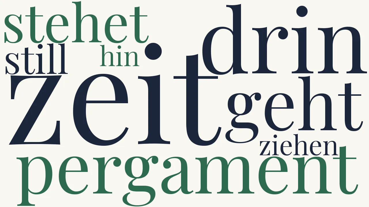 Wortwolke zu Die Zeit geht nicht...