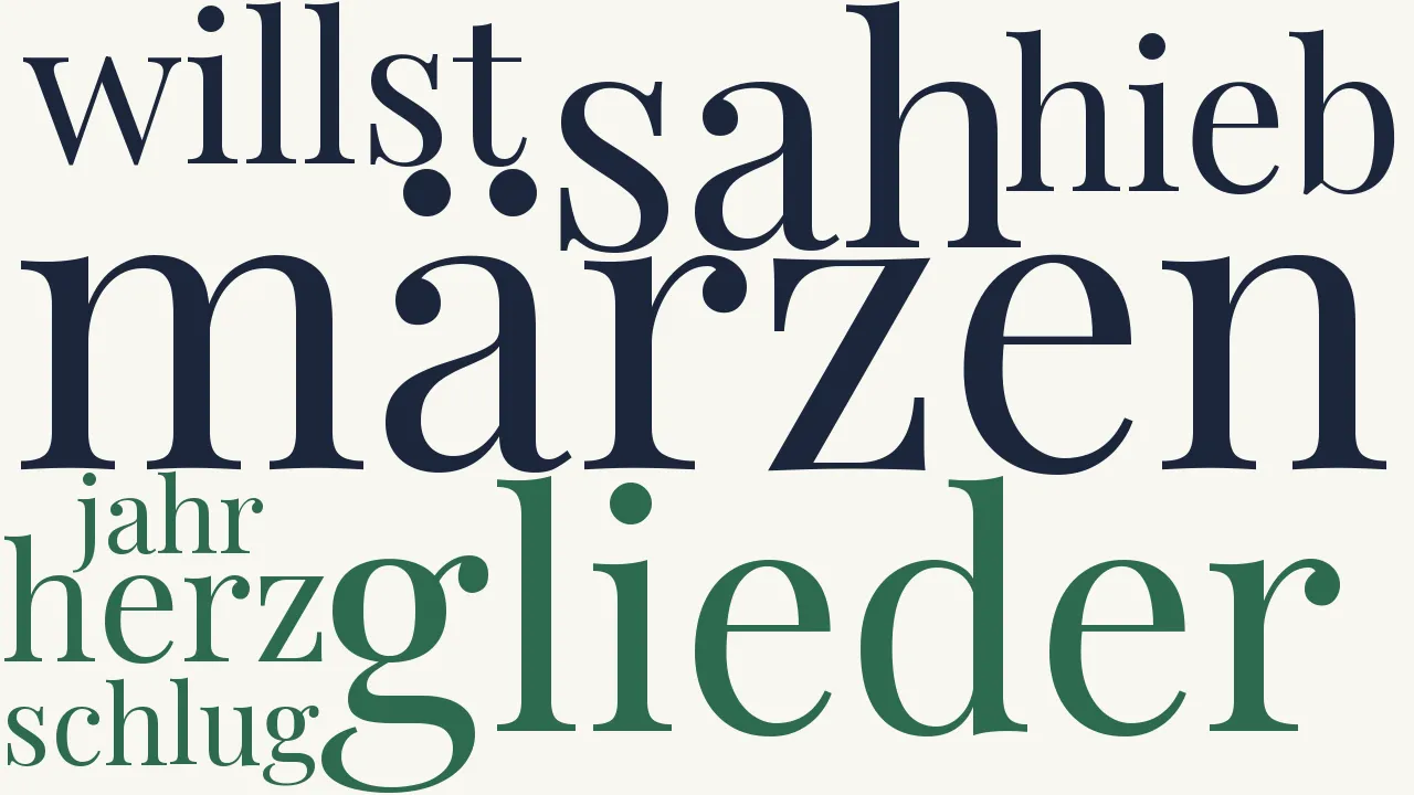 Wortwolke zu Has von Überlingen