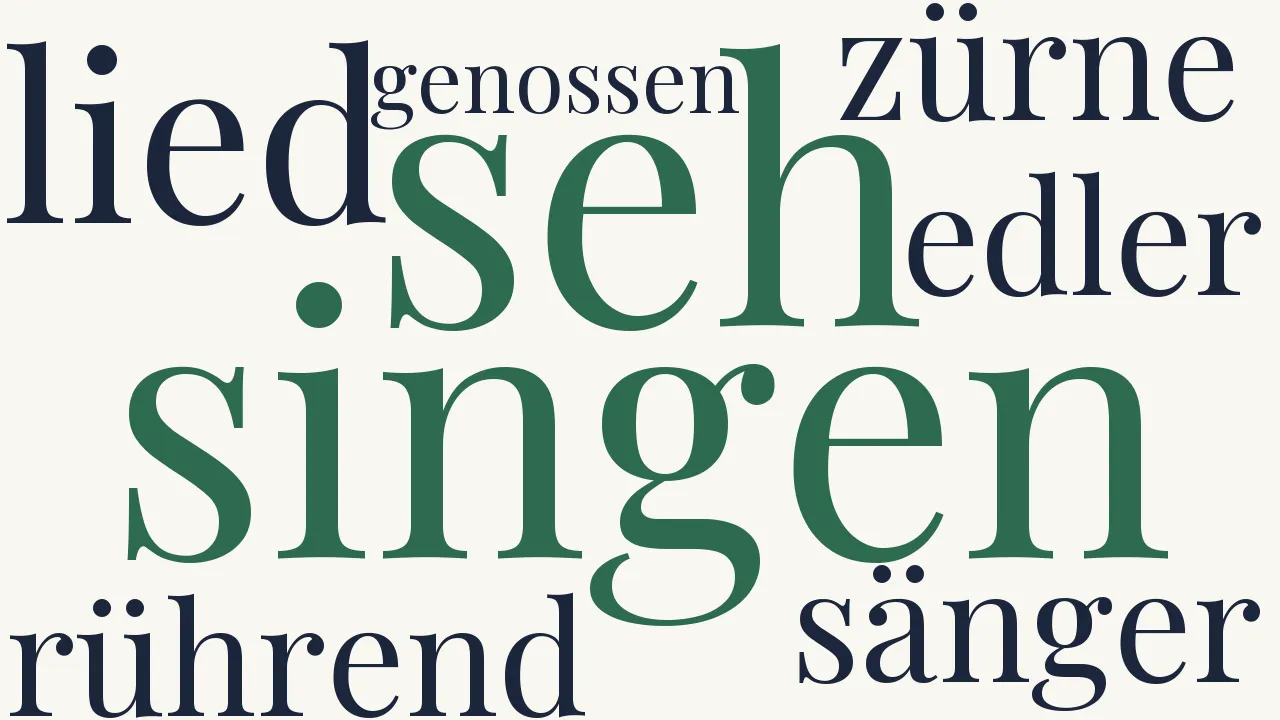 Wortwolke zu Justinus Kerner