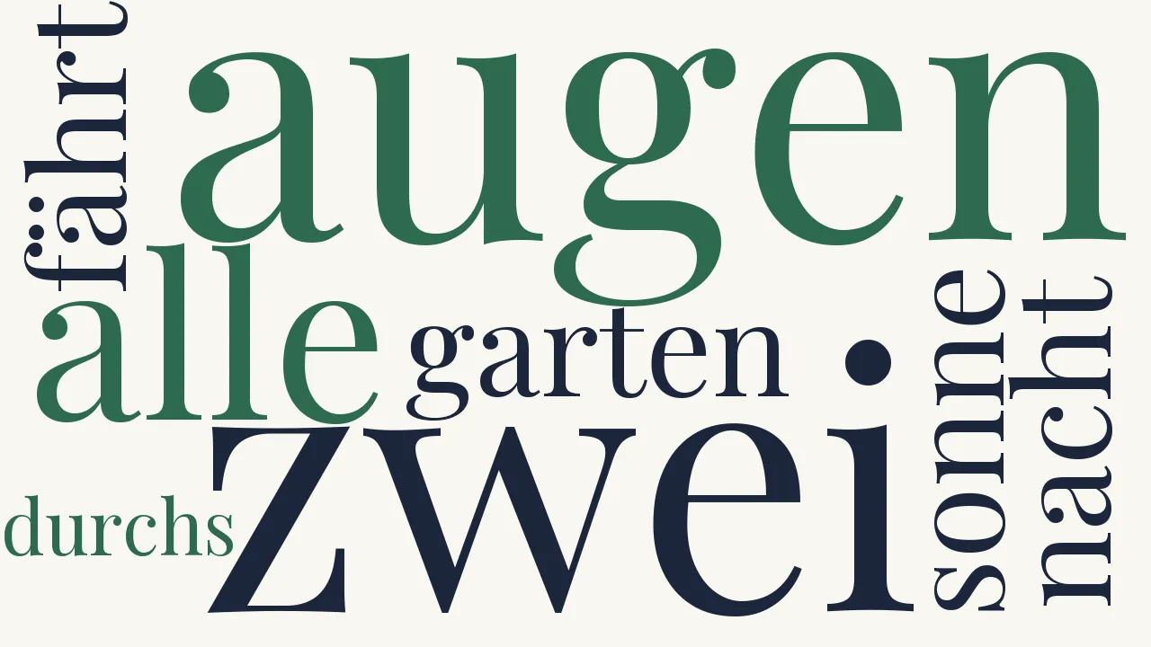Wortwolke zu Liebchen am Morgen