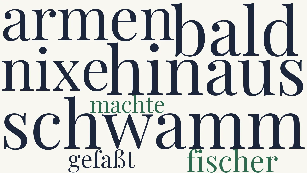 Wortwolke zu Seemärchen