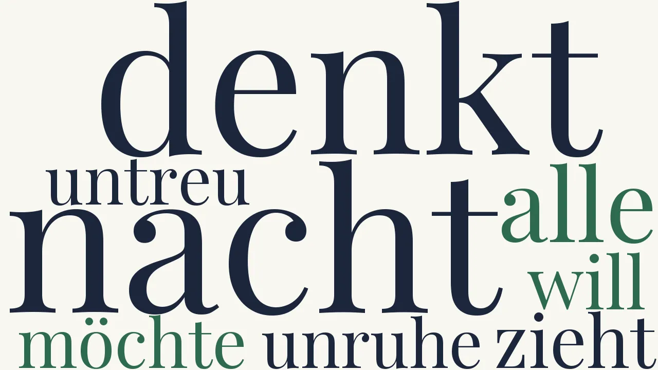 Wortwolke zu Unruhe der Nacht