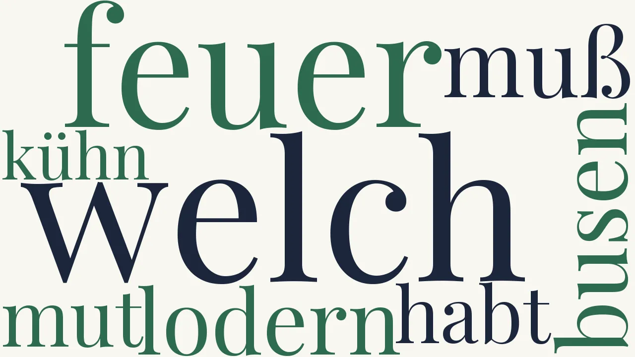 Wortwolke zu An die Herren X und Y
