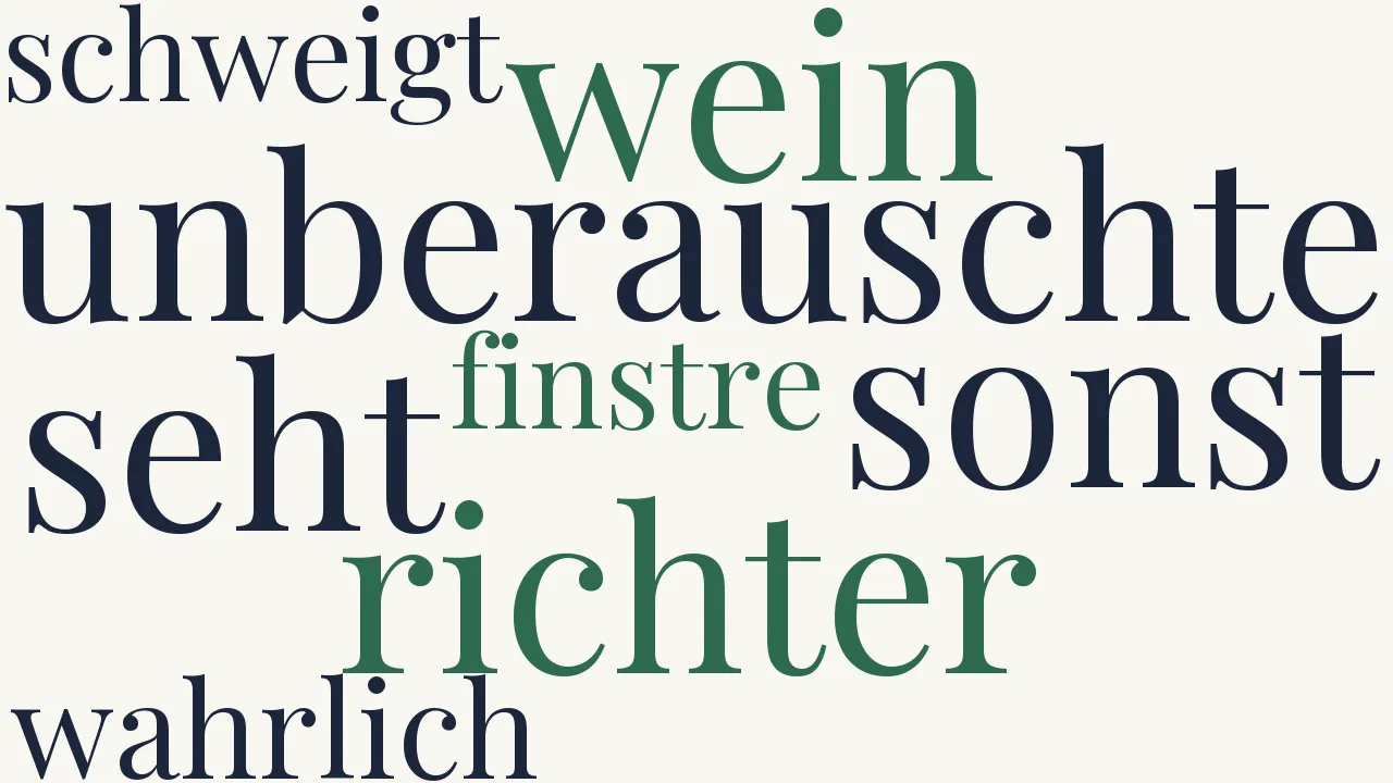 Wortwolke zu An die Kunstrichter
