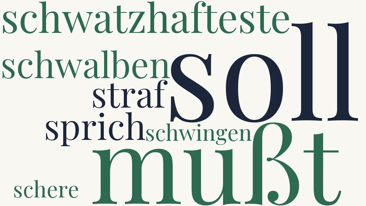 Wortwolke zu An die Schwalbe