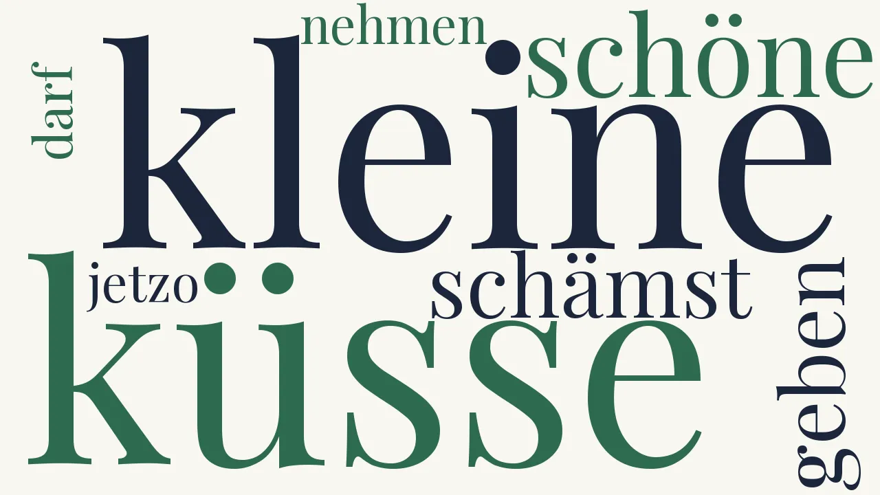 Wortwolke zu An eine kleine Schöne