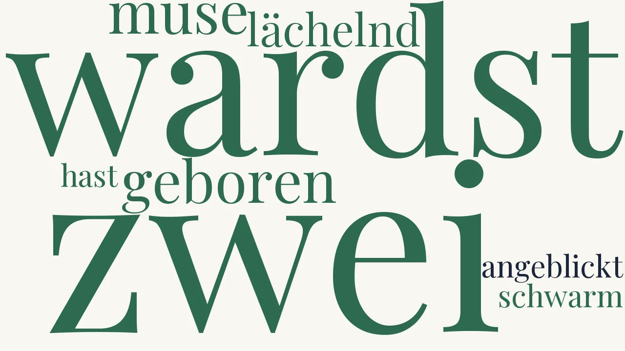 Wortwolke zu An seinen Bruder