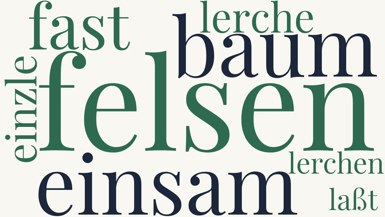 Wortwolke zu Die Einsamen