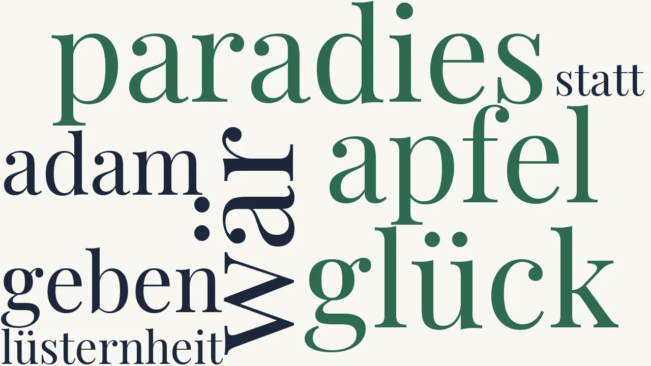 Wortwolke zu Das Paradies