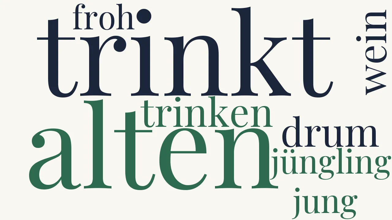 Wortwolke zu Der alte und der junge Wein