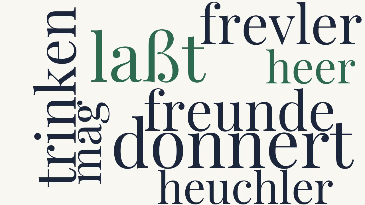 Wortwolke zu Der Donner