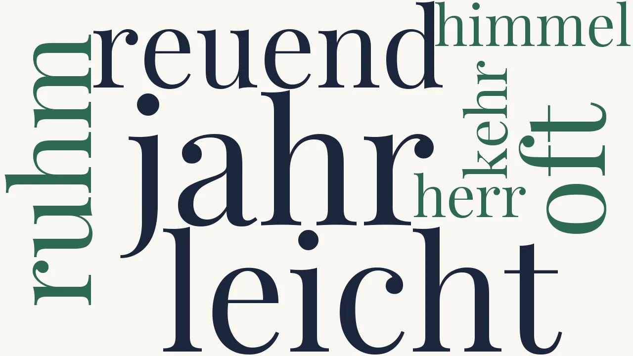 Wortwolke zu Der Eintritt des Jahres 1753 in Berlin