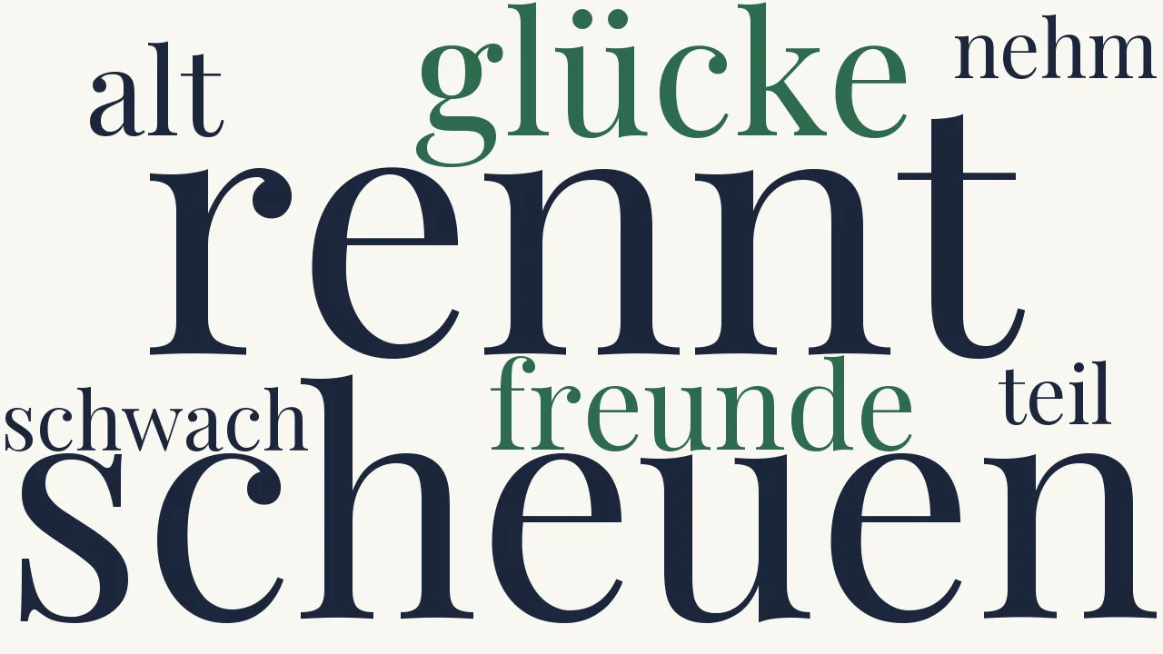 Wortwolke zu Der Faule
