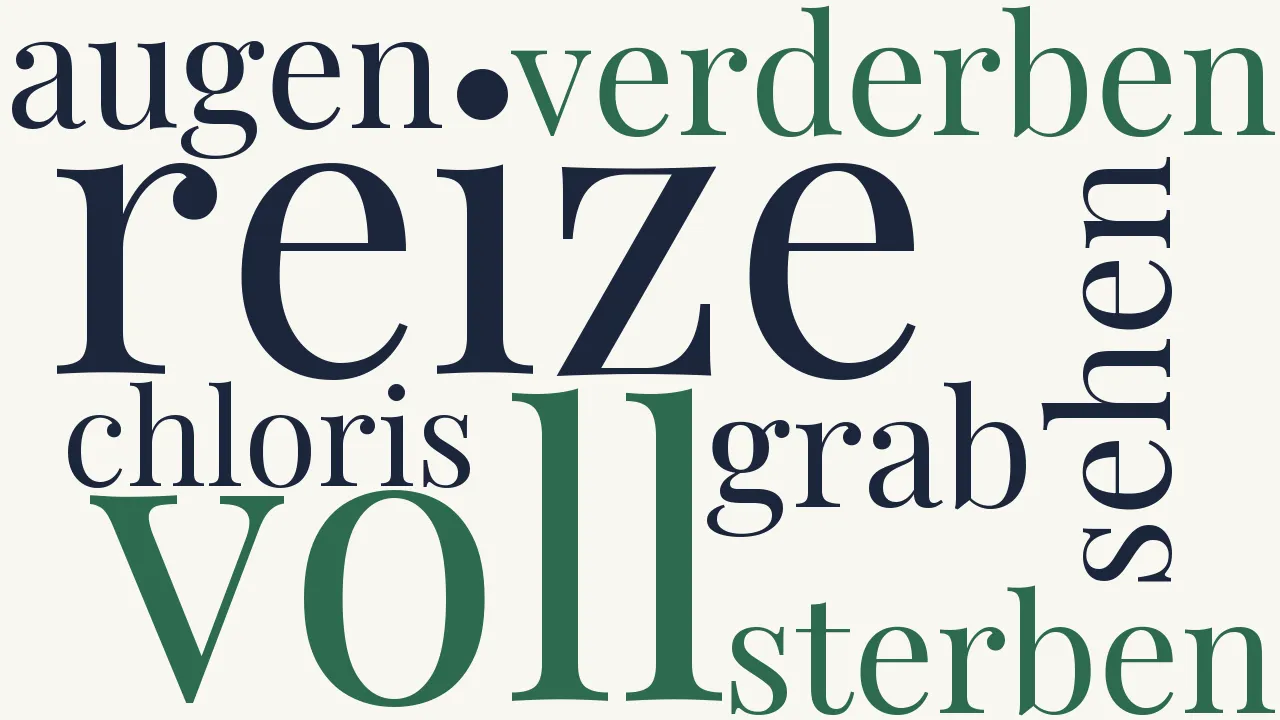 Wortwolke zu Der Flor