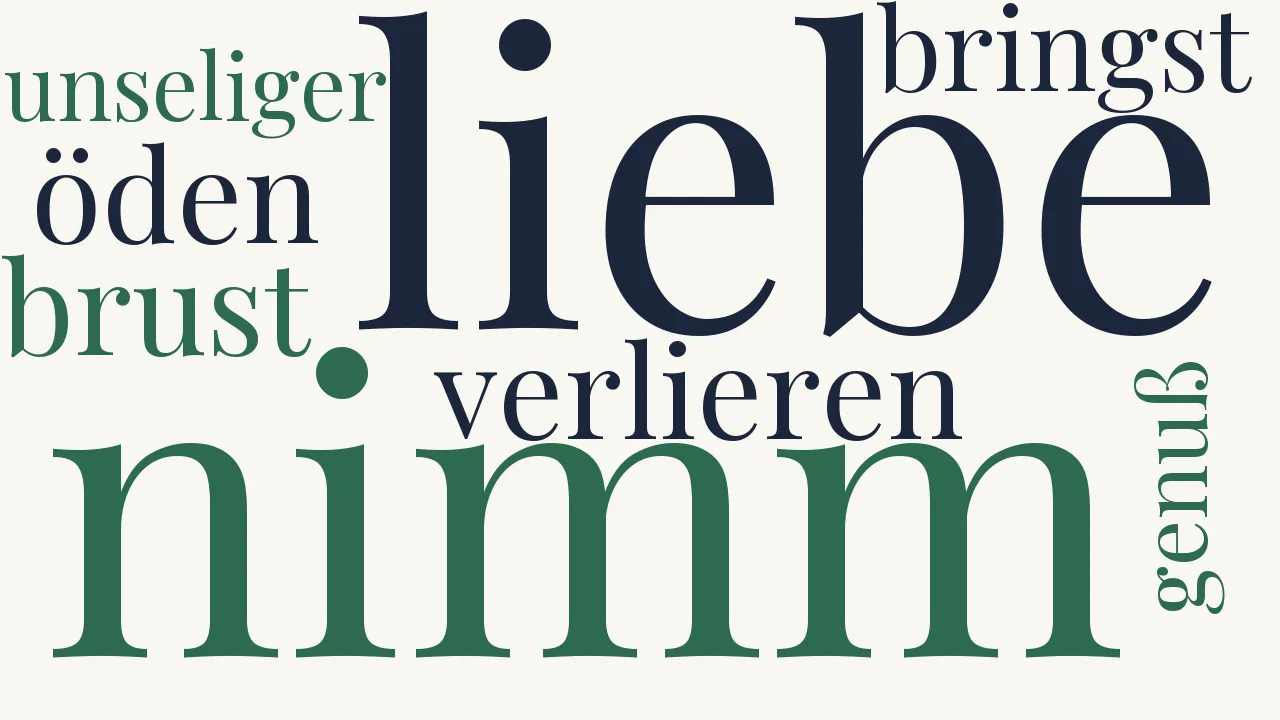 Wortwolke zu Der Genuß