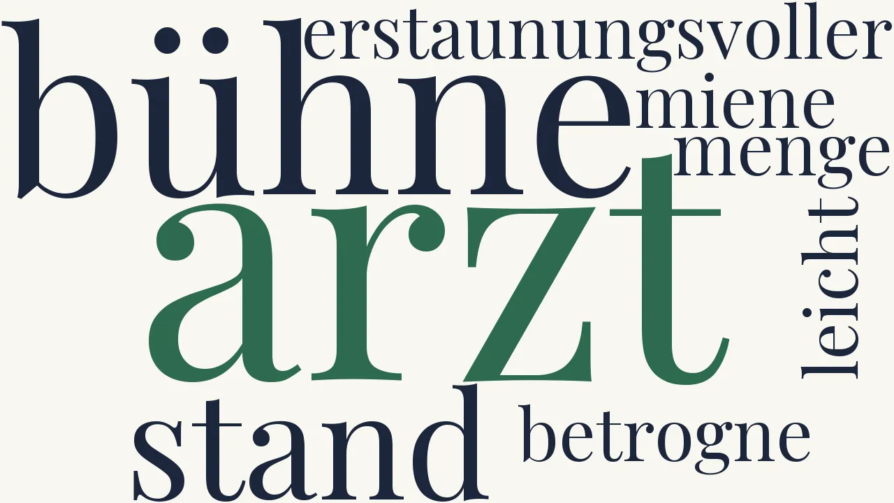 Wortwolke zu Der müßige Pöbel