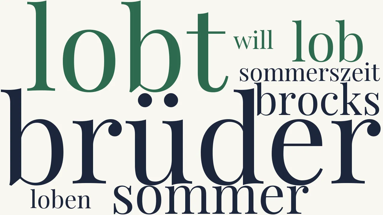 Wortwolke zu Der Sommer