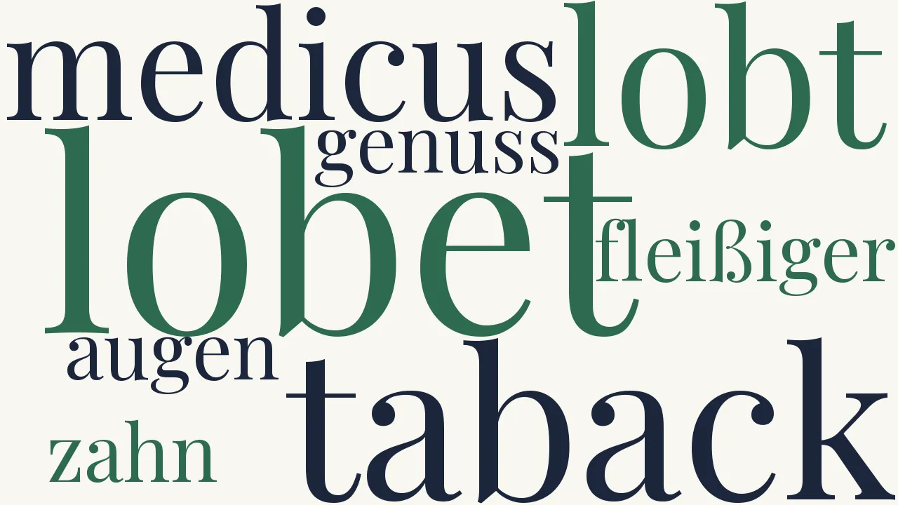 Wortwolke zu Der Taback