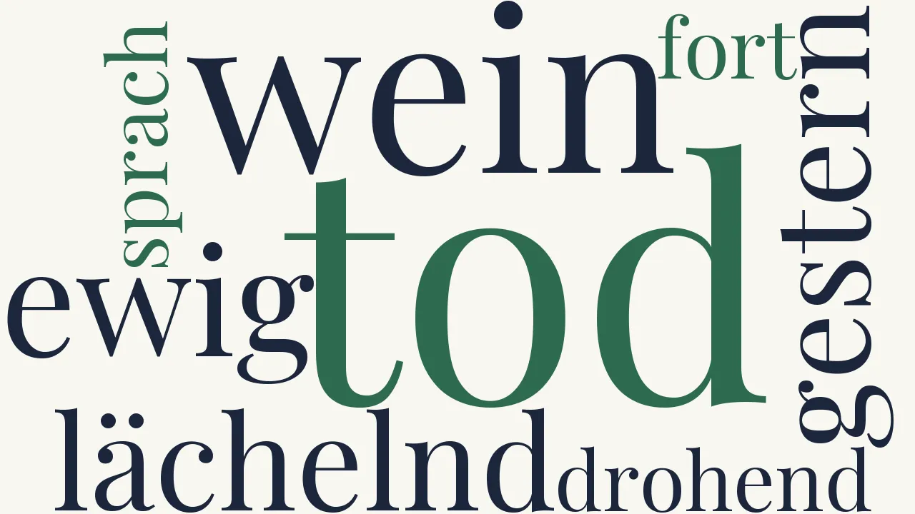 Wortwolke zu Der Tod