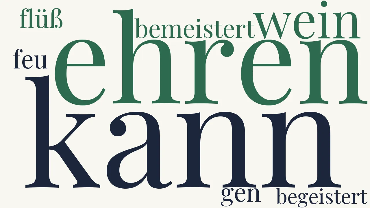 Wortwolke zu Der trunkne Dichter lobt den Wein