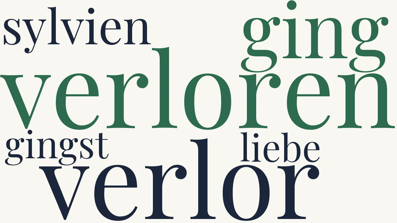 Wortwolke zu Der Verlust