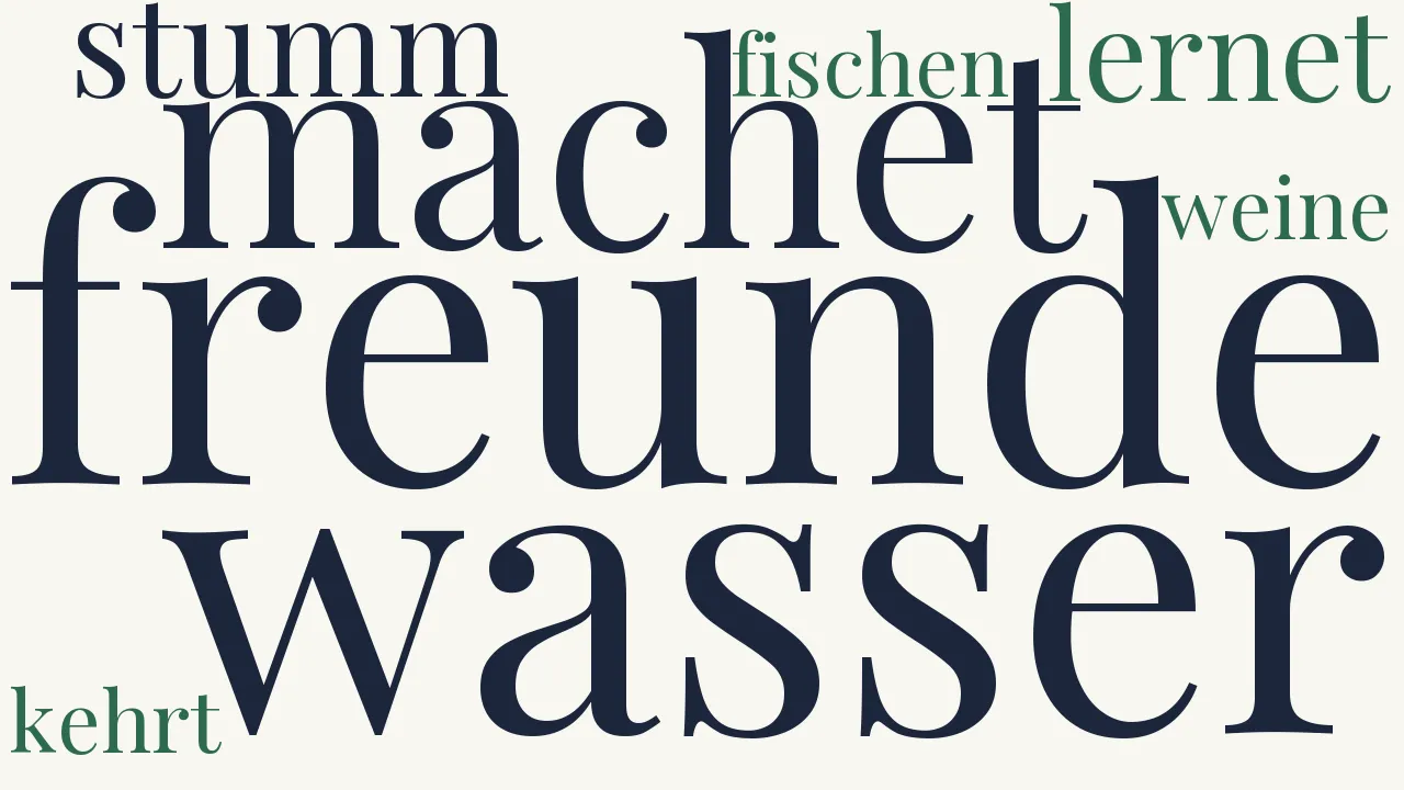 Wortwolke zu Die Beredsamkeit